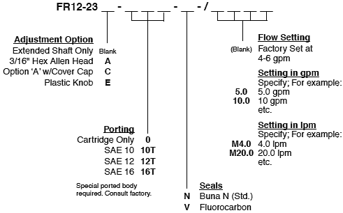 FR12-23_Order(2022-02-24)
