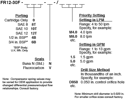 FR12-30F_Order(2022-02-24)