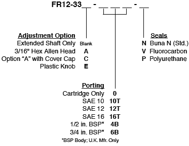 FR12-33_Order(2022-02-24)