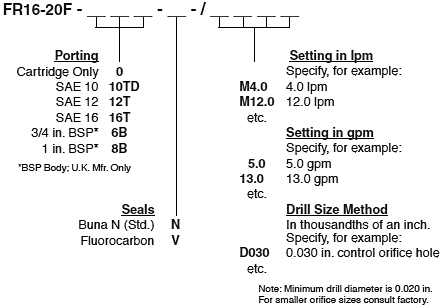 FR16-20F_Order(2022-02-24)