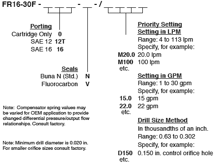 FR16-30F_Order(2022-02-24)