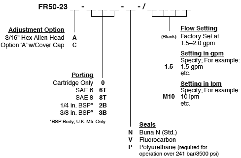 FR50-23_Order(2022-02-24)