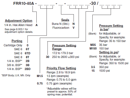 FRR10-40A_Order(2022-02-24)