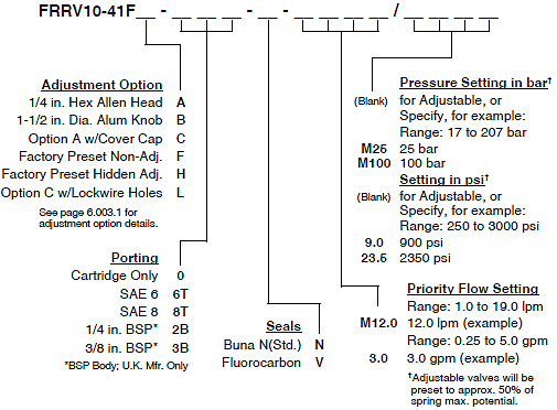 FRRV10-41F_Order(2022-02-24)