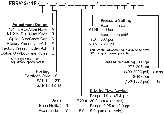 FRRV12-41F_Order(2022-02-24)