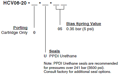 HCV06-20_Order(2022-02-24)