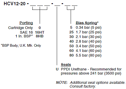 HCV12-20_Order(2022-02-24)