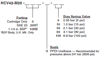 HCV42-M20_Order(2022-02-24)