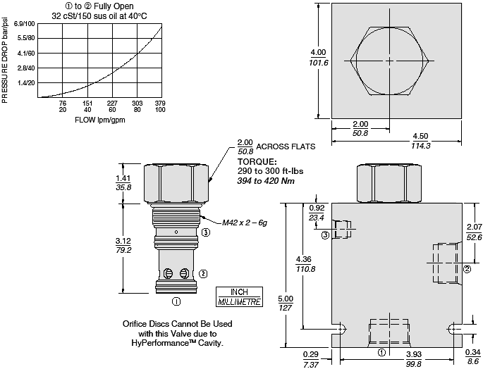 HEP42-S35_Perf_Dim(2022-02-24)