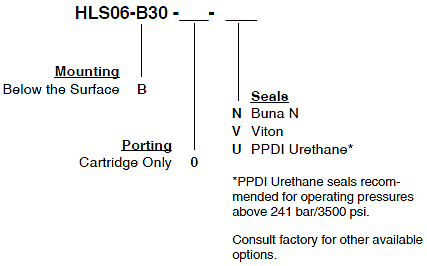 HLS06-B30_Order(2022-02-24)
