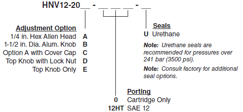 HNV12-20_Order(2022-02-24)