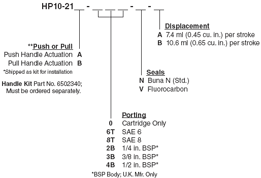 HP10-21_Order(2022-02-24)