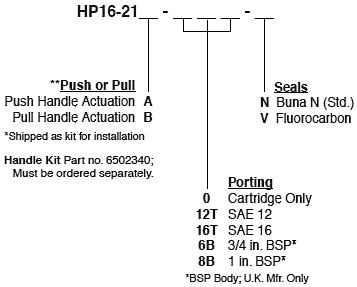 HP16-21_Order(2022-02-24)