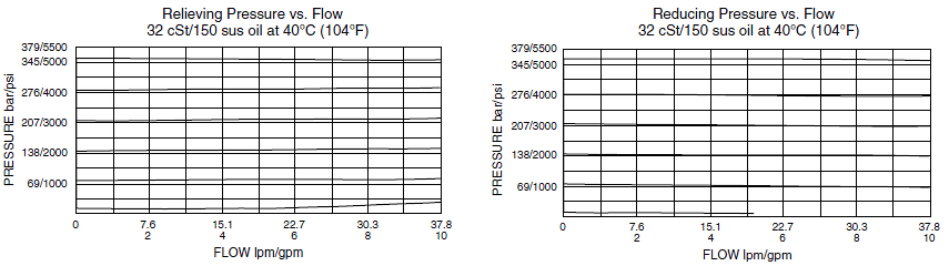 HPB08-E40_Reduce-Relieve_Press(2022-02-24)