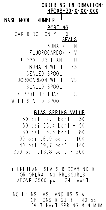 HPC08-30_Order(2022-02-24)