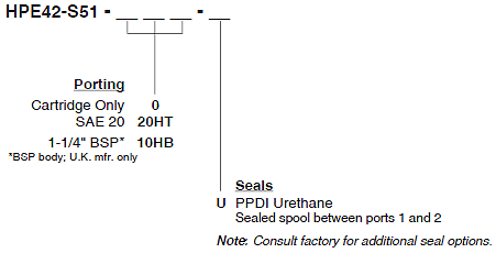 HPE42-S51_Order(2022-02-24)