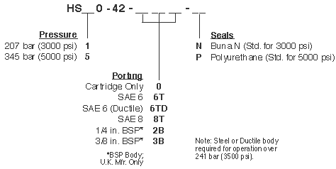 HS10-42_Order(2022-02-24)