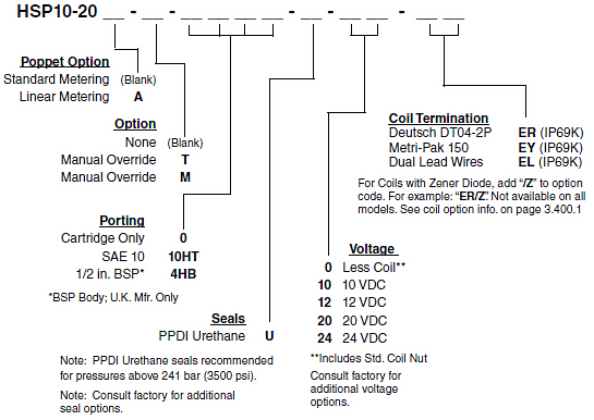 HSP10-20_Order(2022-02-24)