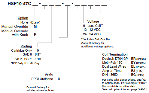 HSP10-47C_Order(2022-02-24)