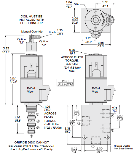 HSP10-47D_Dim_Dwg(2022-02-24)