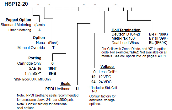 HSP12-20_Order(2022-02-24)