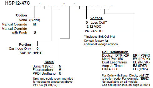 HSP12-47C_Order(2022-02-24)