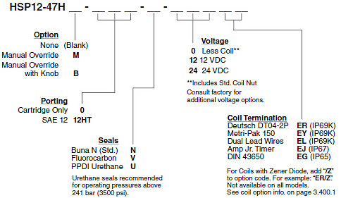 HSP12-47H_Order(2022-02-24)