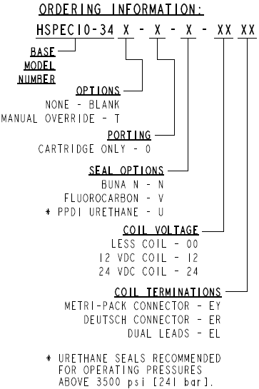 HSPEC10-34_ORDER(2022-02-24)