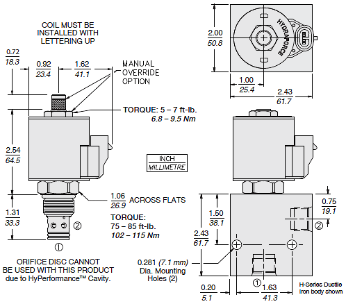 HSV10-28_Dim_Dwg(2022-02-24)