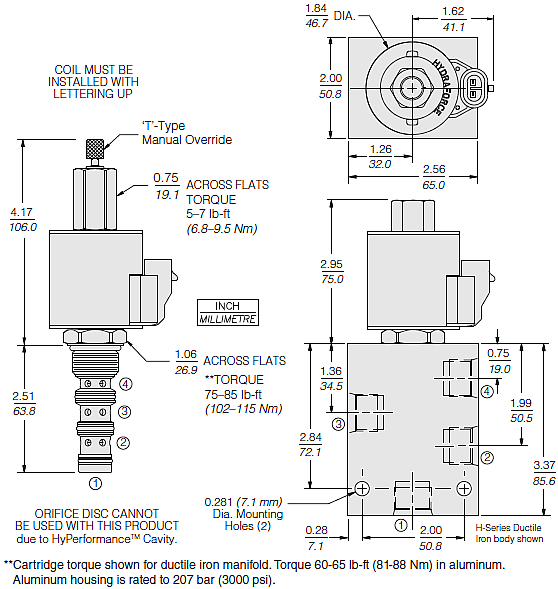 HSV10-40R_Dim_Dwg(2022-02-24)