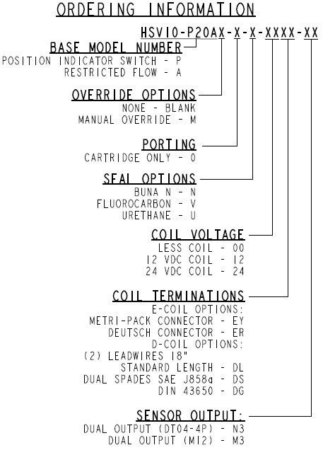 HSV10-P20A_Order(2022-02-24)