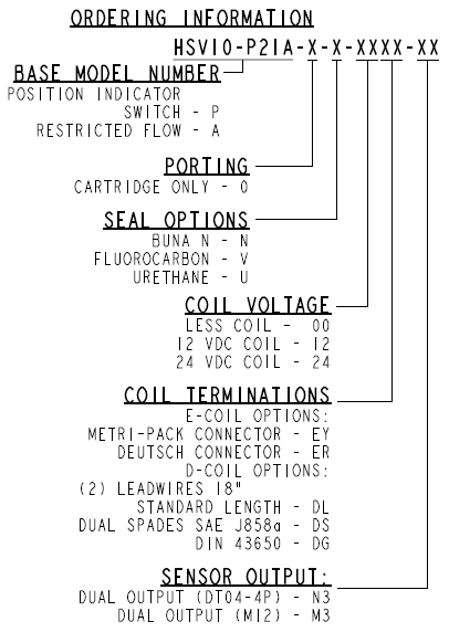 HSV10-P21A_Order(2022-02-24)