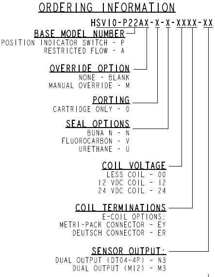 HSV10-P22A_Order(2022-02-24)