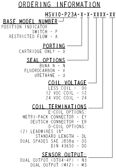 HSV10-P23A_Order(2022-02-24)