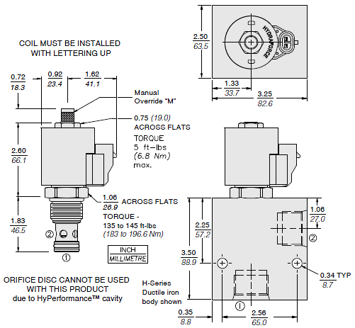 HSV12-22_Dim_Dwg(2022-02-24)