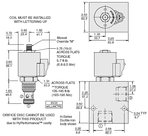 HSV12-28_Dim_Dwg(2022-02-24)