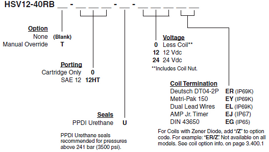 HSV12-40RB_Order(2022-02-24)