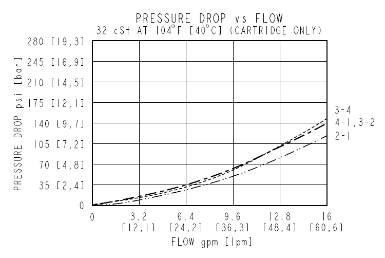 HSV12-40RB_Perf1(2022-08-09)
