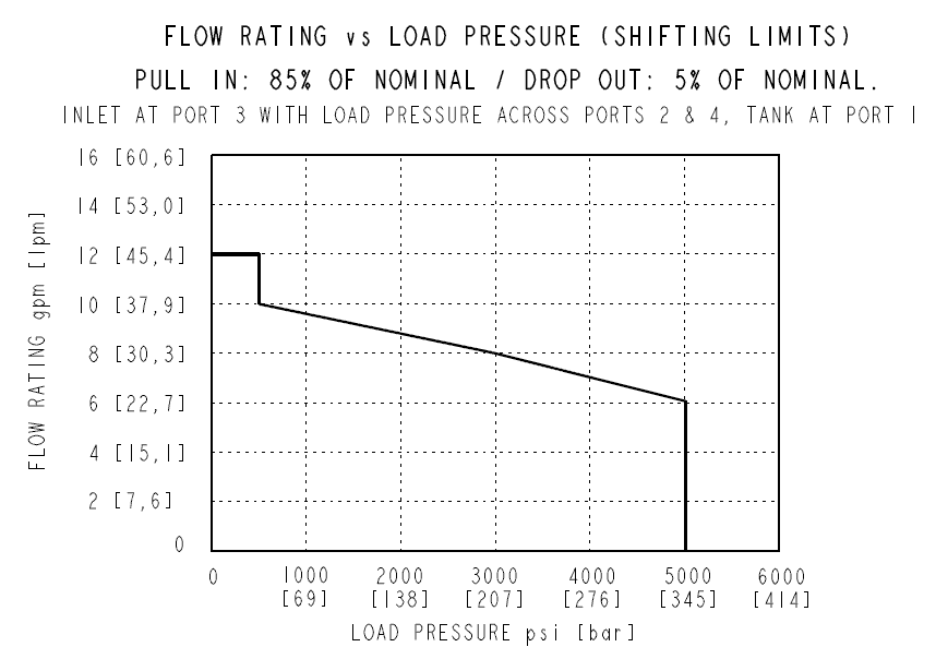 HSV12-40RB_Perf2(2022-08-09)