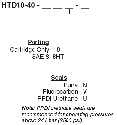 HTD10-40_Order(2022-02-24)