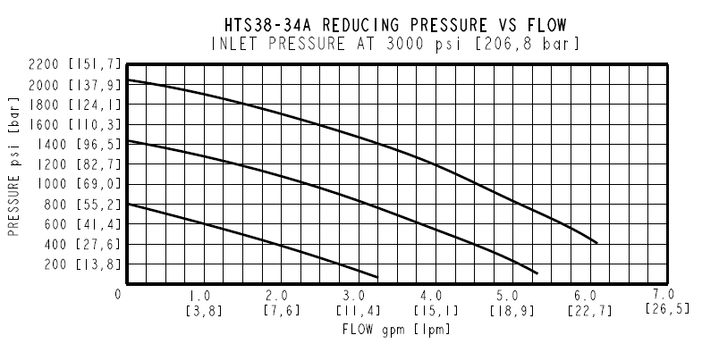 HTS38-34_perf1(2025-02-27)