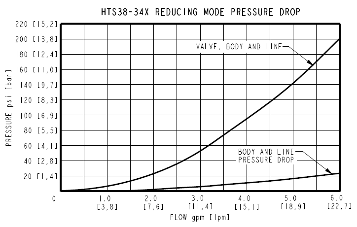 HTS38-34_perf6(2025-02-27)