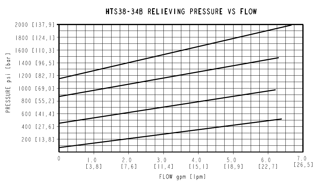 HTS38-34_perf8(2025-02-27)