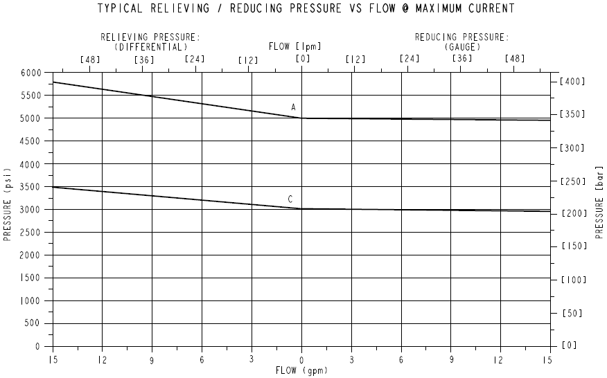 HTS38-36_Perf1(2022-02-24)