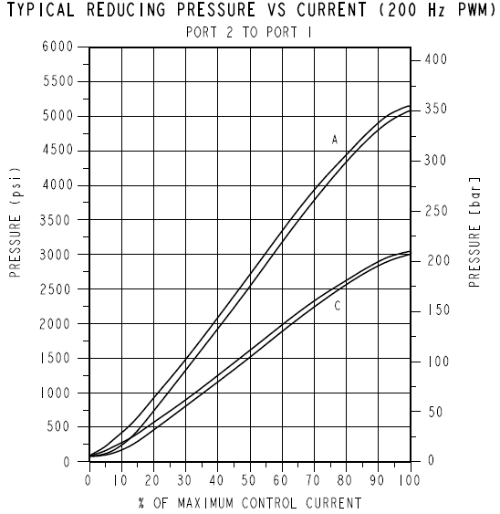 HTS38-36_Perf2(2022-02-24)