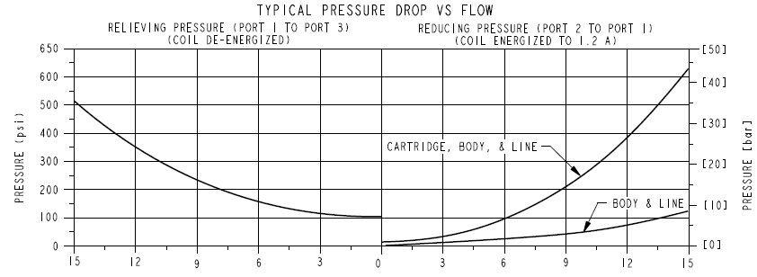 HTS38-36_Perf3(2022-02-24)