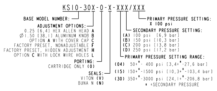 KS10-30_Order(2022-02-24)