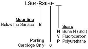 LS04-B30_Order(2022-02-24)