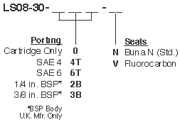 LS08-30_Order(2022-02-24)