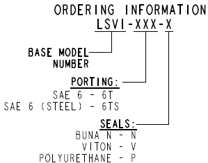 LSV1_Order(2022-02-24)